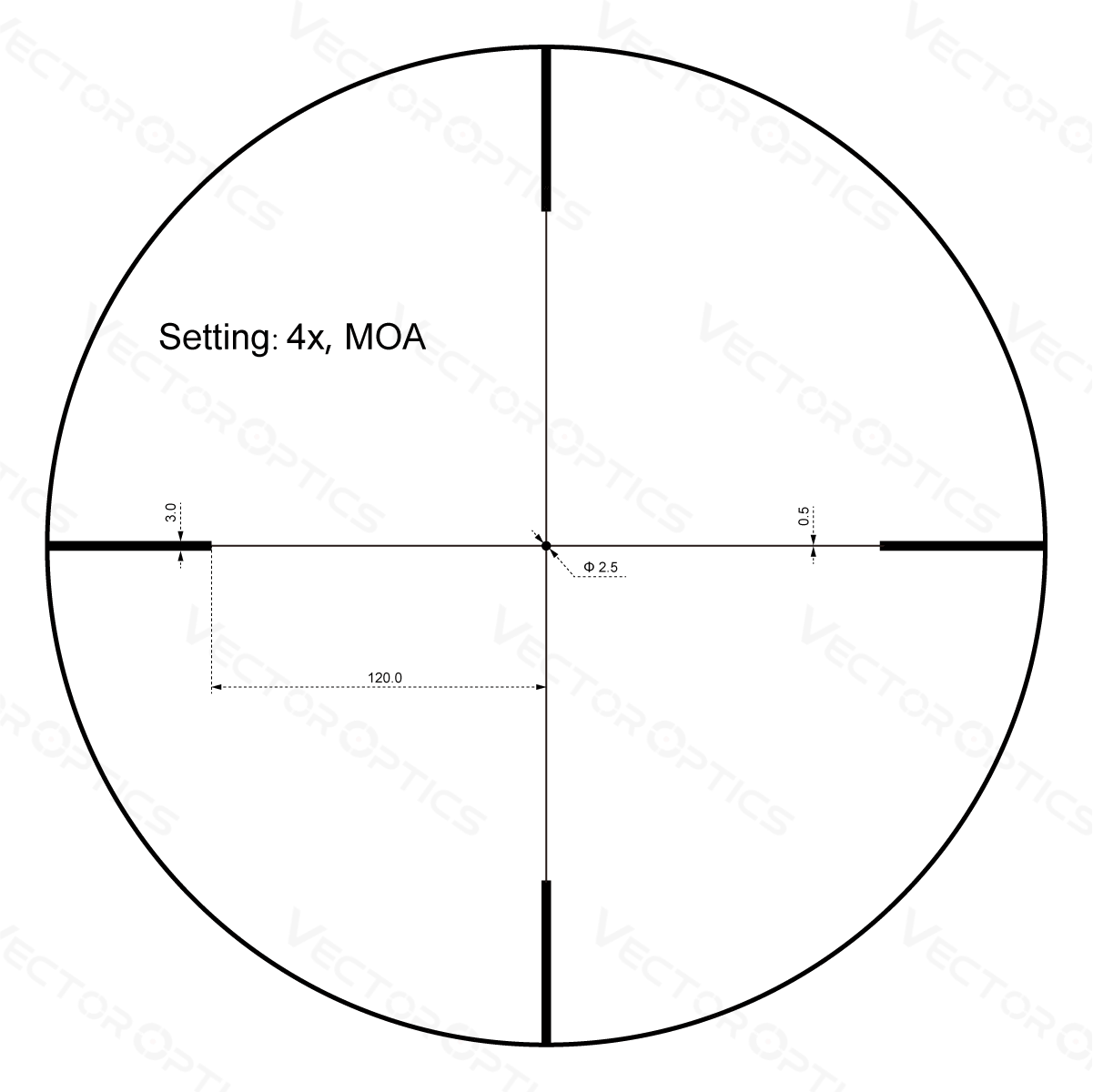 Vector Optics Skogvaktare 1-4x24SFP kikarsikte 