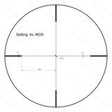 Vector Optics Skogvaktare 1-4x24SFP kikarsikte 