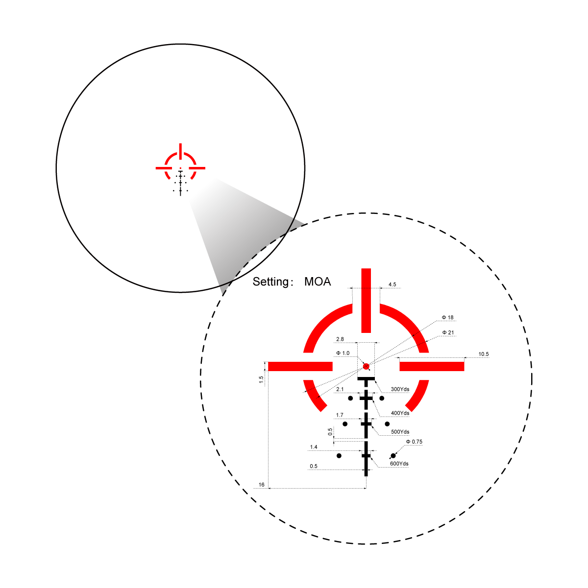 Vector Optics Paragon 3x18 ultra kompakt prisma kikarsikte 