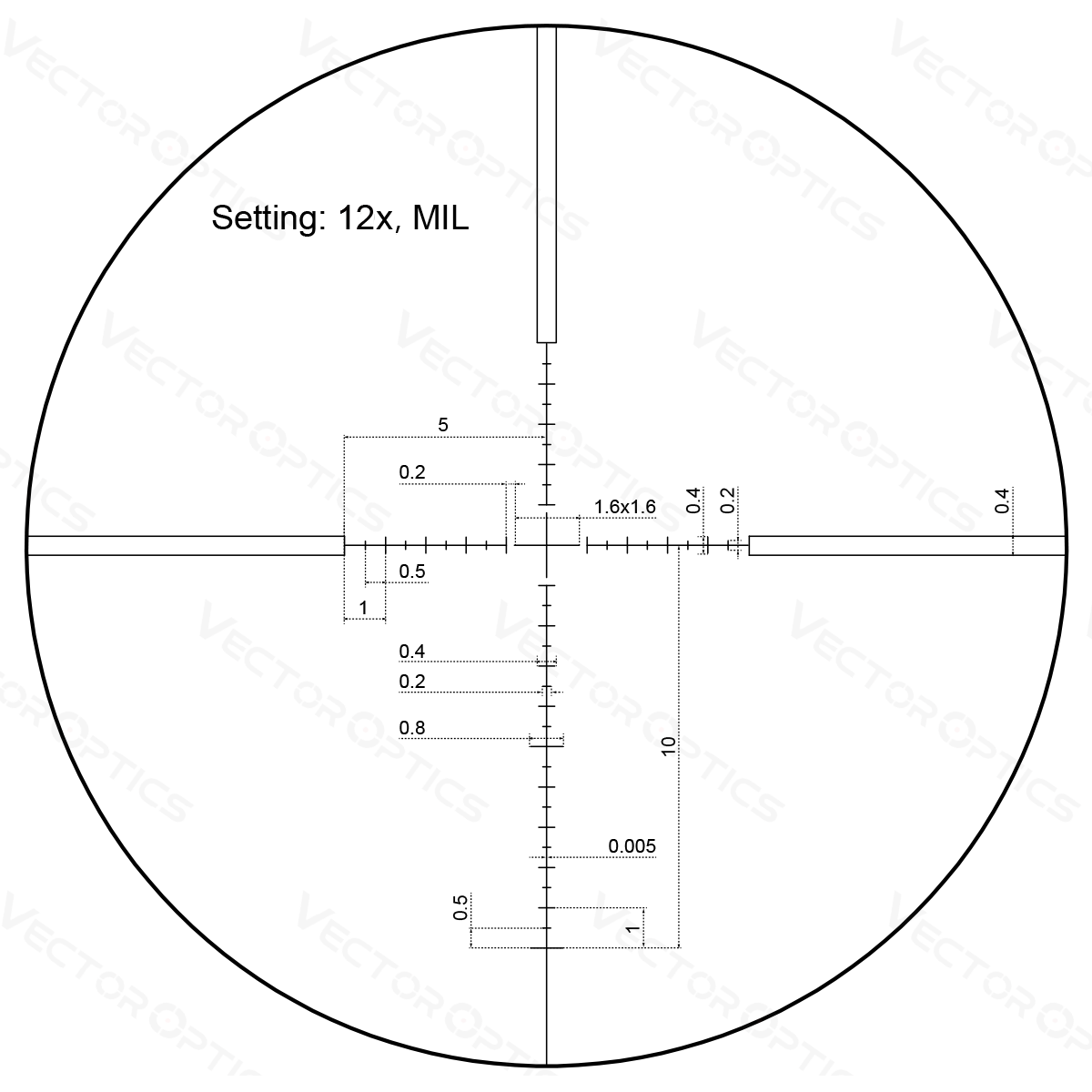 Vector Optics Veyron 3-12x44 SFP kompakt kikarsikte 