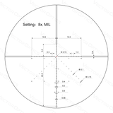 Vector Optics Veyron 2-8x32IR kompakt kikarsikte 