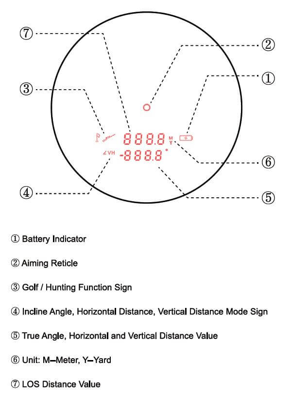 Vector Optics Paragon 6x21 GenIII BDC Avståndsmätare 